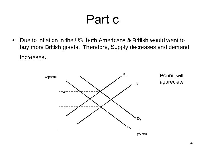 Part c • Due to inflation in the US, both Americans & British would
