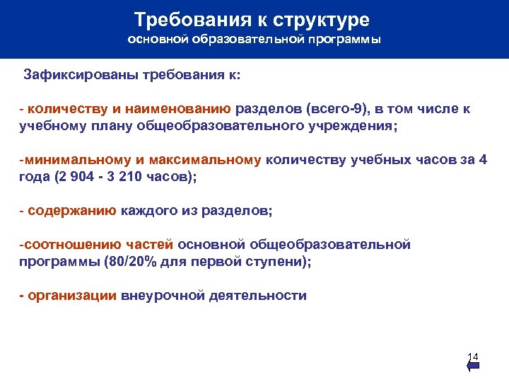 Требования к структуре основной образовательной программы Зафиксированы требования к: - количеству и наименованию разделов