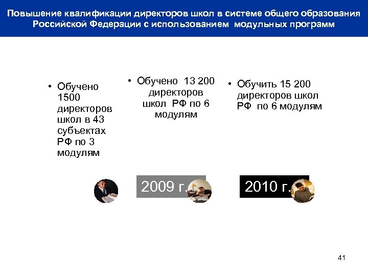 Повышение квалификации директоров школ в системе общего образования Российской Федерации с использованием модульных программ