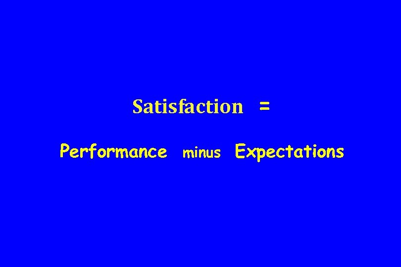 Satisfaction = Performance minus Expectations 