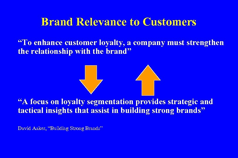 Brand Relevance to Customers “To enhance customer loyalty, a company must strengthen the relationship