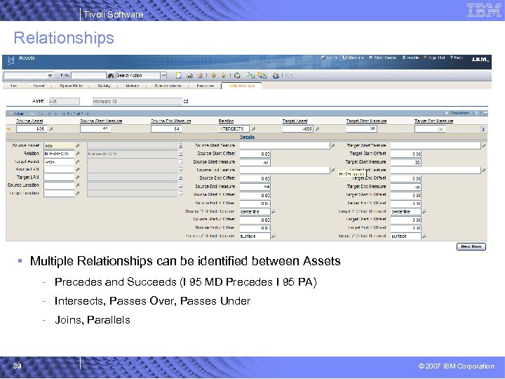 Tivoli Software Relationships § Multiple Relationships can be identified between Assets - Precedes and