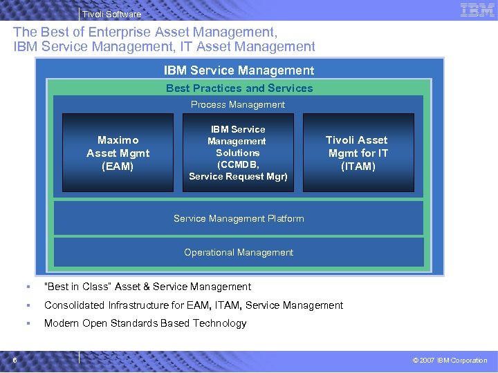Tivoli Software The Best of Enterprise Asset Management, IBM Service Management, IT Asset Management