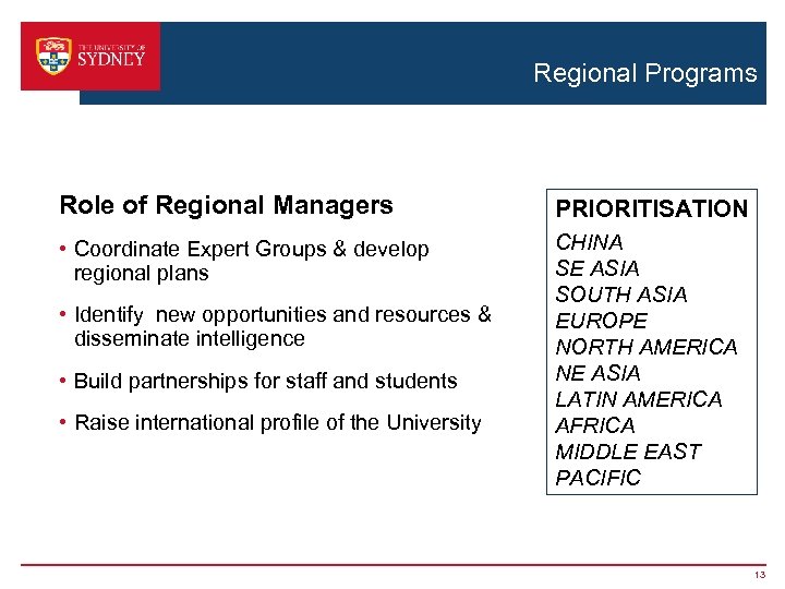 Regional Programs Role of Regional Managers PRIORITISATION • Coordinate Expert Groups & develop regional