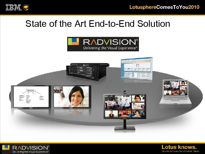 State of the Art End-to-End Solution 