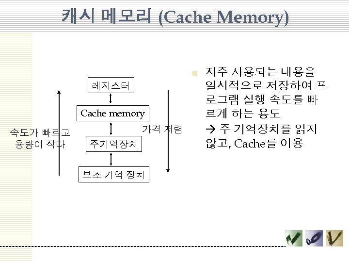 캐시 메모리 (Cache Memory) n 레지스터 Cache memory 속도가 빠르고 용량이 작다 가격 저렴