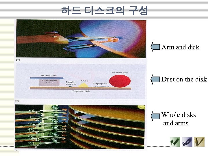 하드 디스크의 구성 Arm and disk Dust on the disk Whole disks and arms