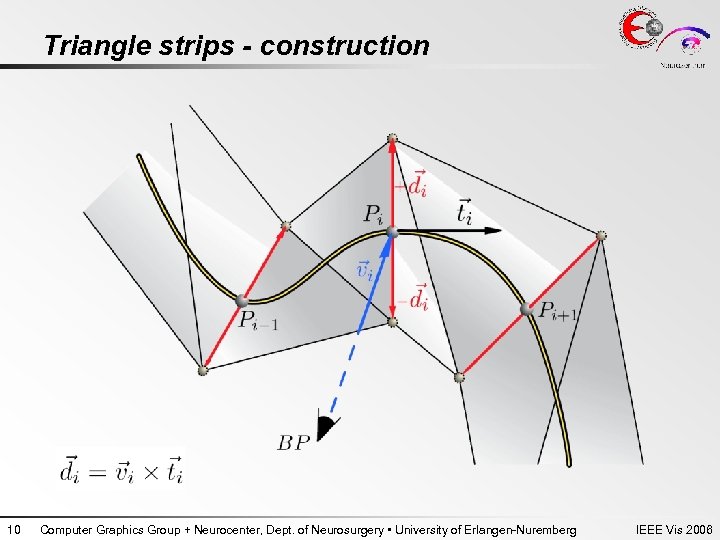 Triangle strips - construction 10 Computer Graphics Group + Neurocenter, Dept. of Neurosurgery •