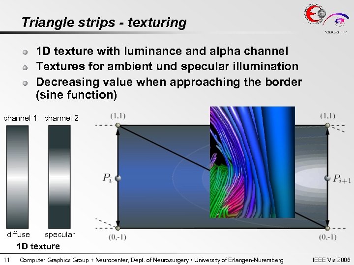 Triangle strips - texturing 1 D texture with luminance and alpha channel Textures for