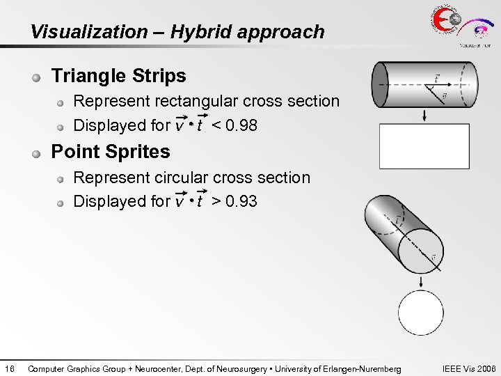 Visualization – Hybrid approach Triangle Strips Represent rectangular cross section Displayed for v t