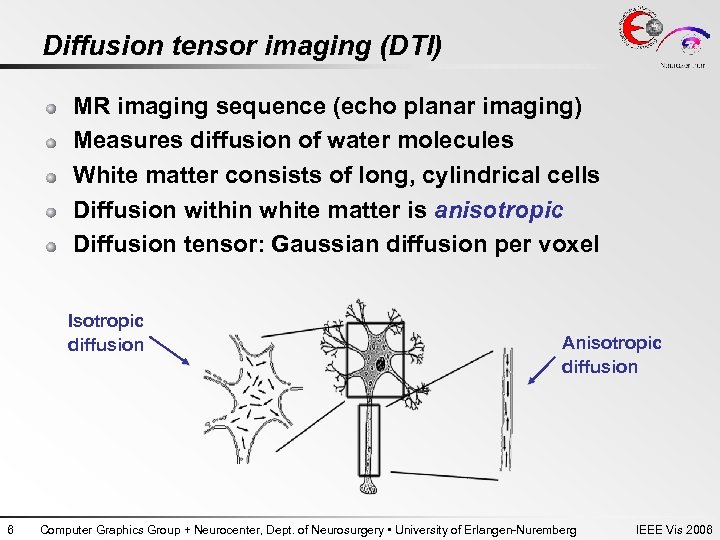 Diffusion tensor imaging (DTI) MR imaging sequence (echo planar imaging) Measures diffusion of water