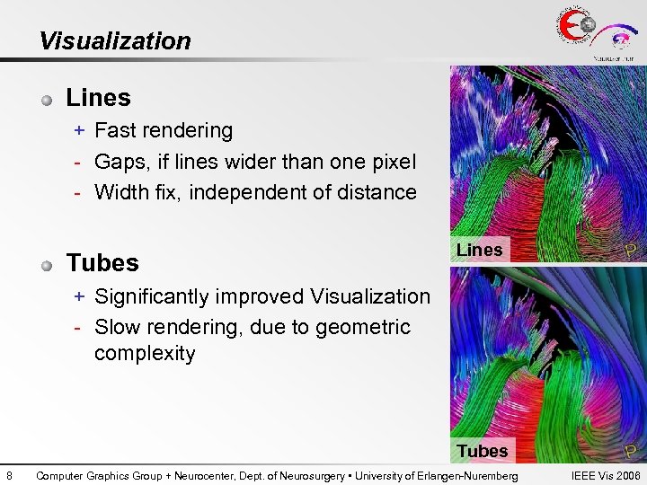 Visualization Lines + Fast rendering - Gaps, if lines wider than one pixel -