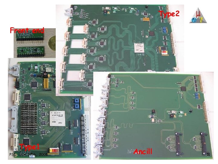 Front end Type 1 PSI - Jun. 27 th, 2006 Trigger Boards Type 2