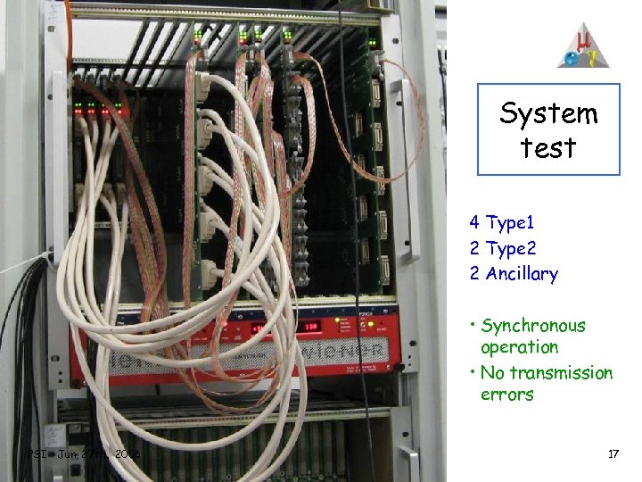 System test 4 Type 1 2 Type 2 2 Ancillary • Synchronous operation •