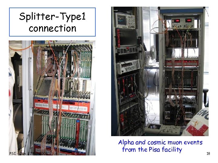 Splitter-Type 1 connection PSI - Jun. 27 th, 2006 Alpha and cosmic muon events