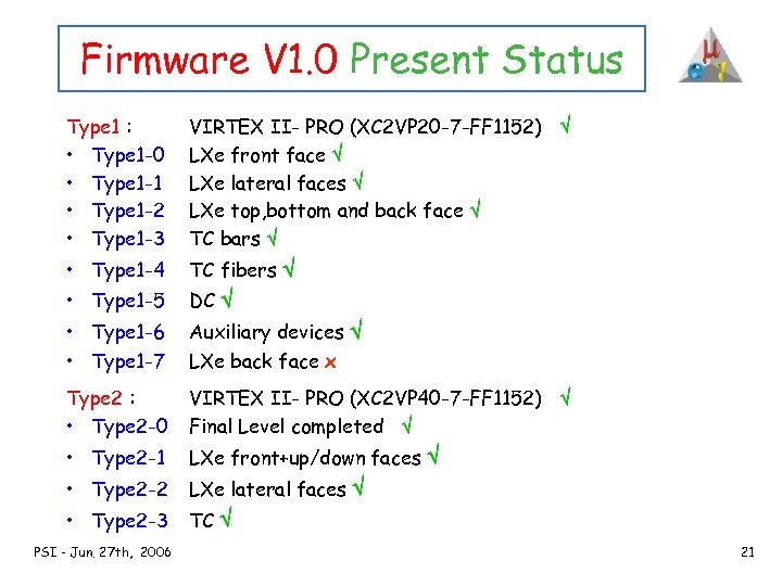 Firmware V 1. 0 Present Status Type 1 : • Type 1 -0 •