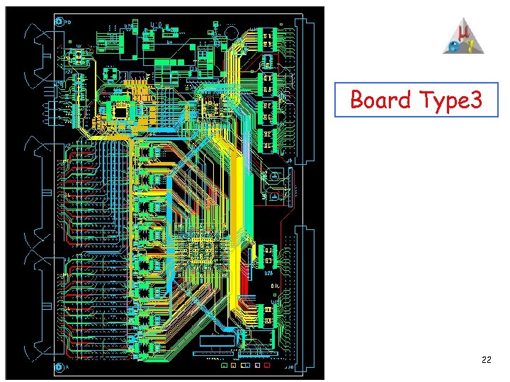 Board Type 3 PSI - Jun. 27 th, 2006 22 