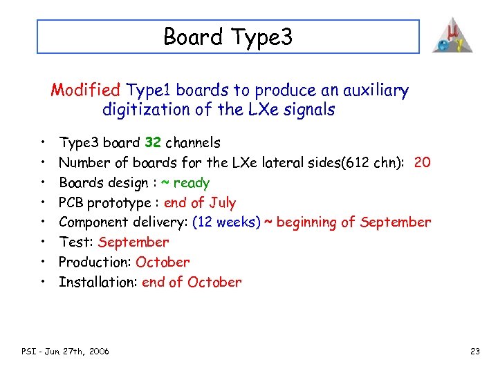 Board Type 3 Modified Type 1 boards to produce an auxiliary digitization of the