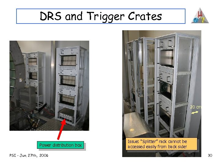 DRS and Trigger Crates 20 cm Power distribution box PSI - Jun. 27 th,