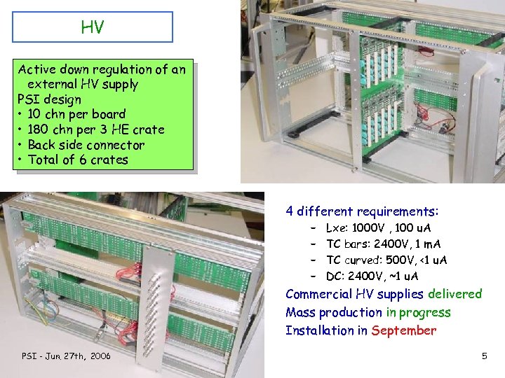 HV Active down regulation of an external HV supply PSI design • 10 chn