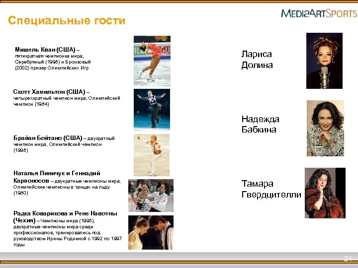 Специальные гости Мишель Кван (США) – пятикратная чемпионка мира, Серебряный (1998) и Бронзовый (2002)