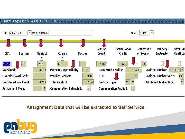 Assignment Data that will be extracted to Self Service Course ID 0391 13 