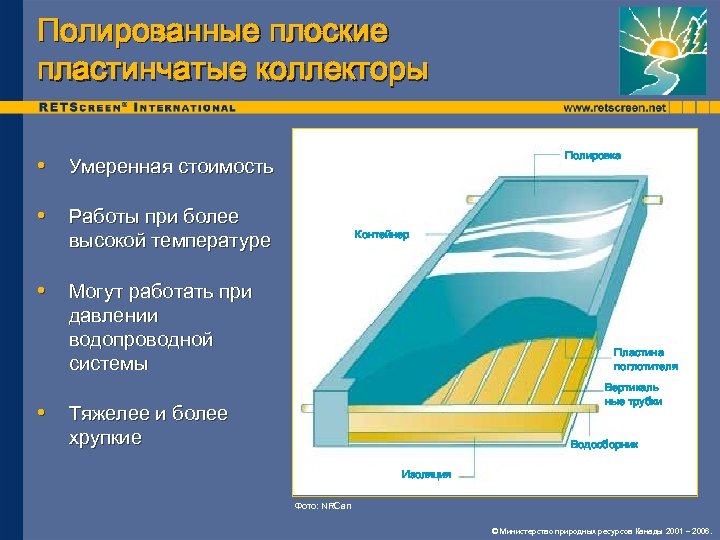 Полированные плоские пластинчатые коллекторы Полировка • Умеренная стоимость • Работы при более высокой температуре