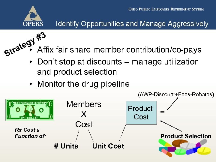 Identify Opportunities and Manage Aggressively #3 gy ate • Affix fair share member contribution/co-pays