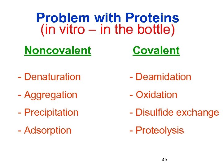 Problem with Proteins (in vitro – in the bottle) Noncovalent Covalent - Denaturation -