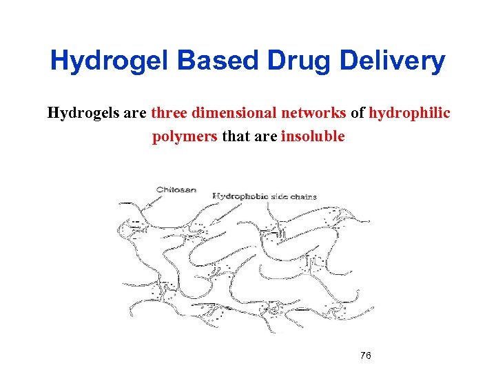 Hydrogel Based Drug Delivery Hydrogels are three dimensional networks of hydrophilic polymers that are