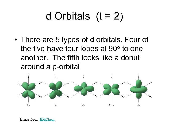 d Orbitals (l = 2) • There are 5 types of d orbitals. Four