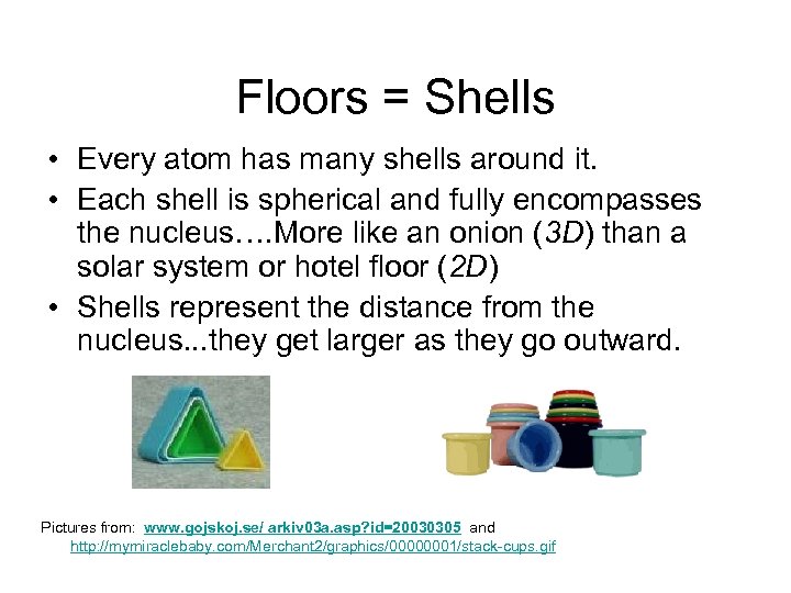 Floors = Shells • Every atom has many shells around it. • Each shell
