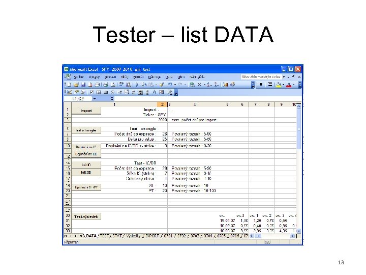 Tester – list DATA 13 