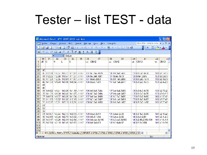 Tester – list TEST - data 19 