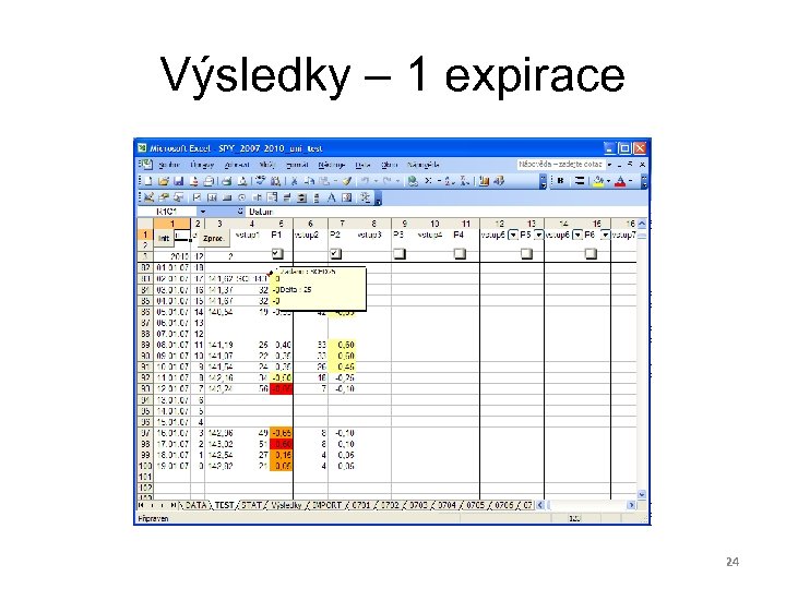 Výsledky – 1 expirace 24 