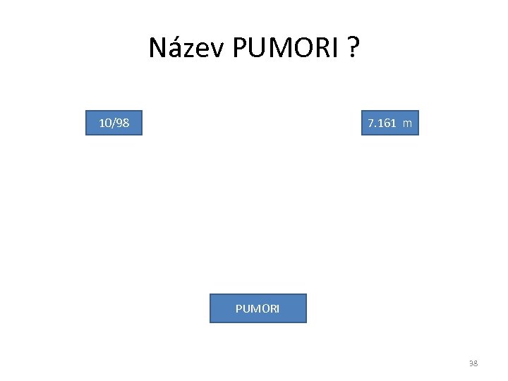 Název PUMORI ? 10/98 7. 161 m PUMORI 38 