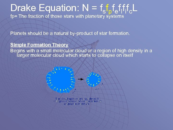 Drake Equation: N = fsfpfeflfifc. L fp= The fraction of those stars with planetary
