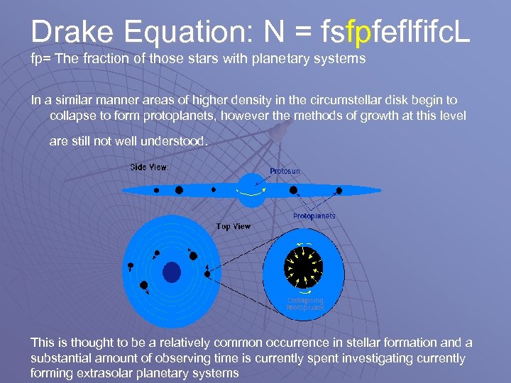 Drake Equation: N = fsfpfeflfifc. L fp= The fraction of those stars with planetary