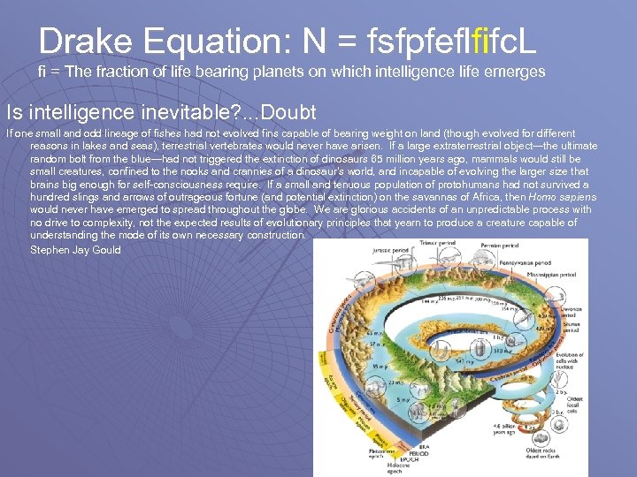 Drake Equation: N = fsfpfeflfifc. L fi = The fraction of life bearing planets
