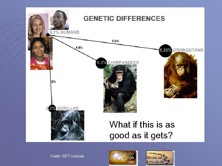 What if this is as good as it gets? Credit: SETI Institute 