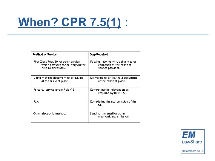 When? CPR 7. 5(1) : Method of Service Step Required First Class Post, DX