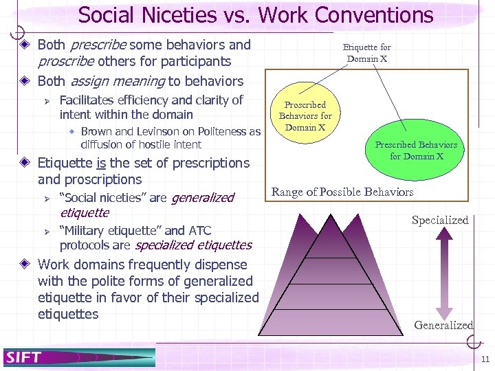 Social Niceties vs. Work Conventions Both prescribe some behaviors and proscribe others for participants