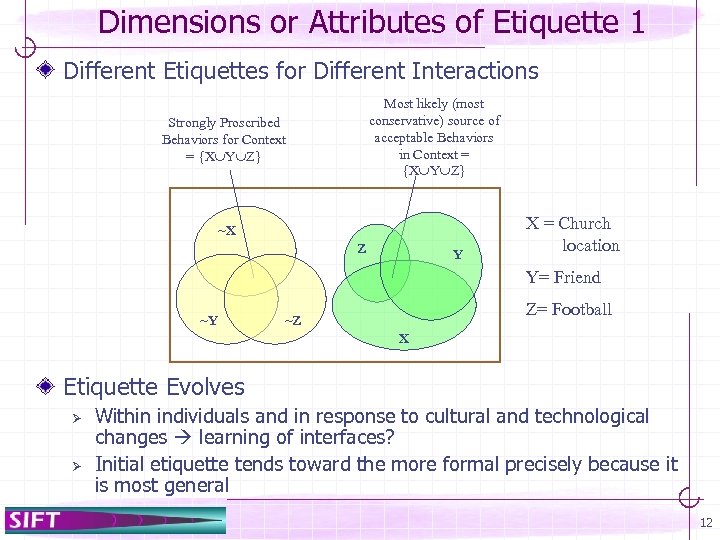 Dimensions or Attributes of Etiquette 1 Different Etiquettes for Different Interactions Most likely (most