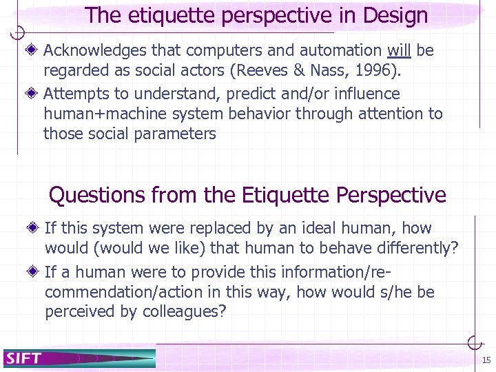 The etiquette perspective in Design Acknowledges that computers and automation will be regarded as
