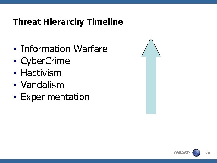 Threat Hierarchy Timeline • • • Information Warfare Cyber. Crime Hactivism Vandalism Experimentation OWASP
