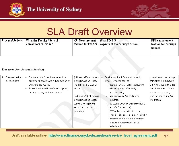 SLA Draft Overview Draft available online- http: //www. finance. usyd. edu. au/docs/service_level_agreement. pdf 17