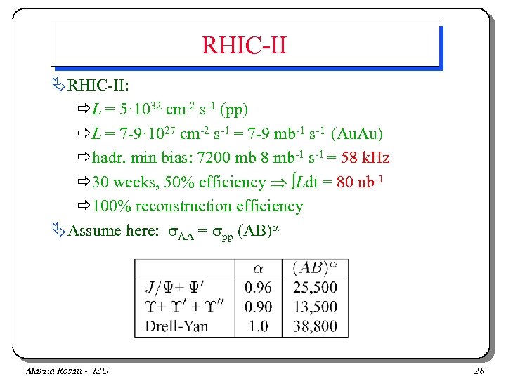 RHIC-II ÄRHIC-II: ðL = 5· 1032 cm-2 s-1 (pp) ðL = 7 -9· 1027