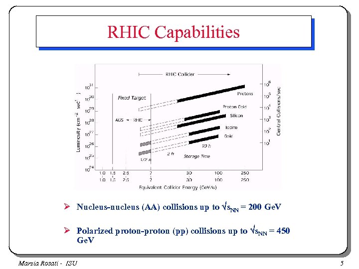 RHIC Capabilities Ø Nucleus-nucleus (AA) collisions up to s. NN = 200 Ge. V