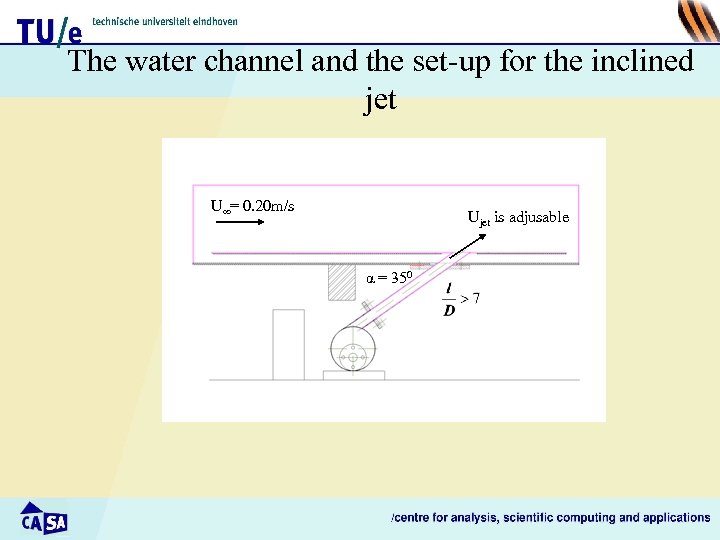 The water channel and the set-up for the inclined jet U = 0. 20