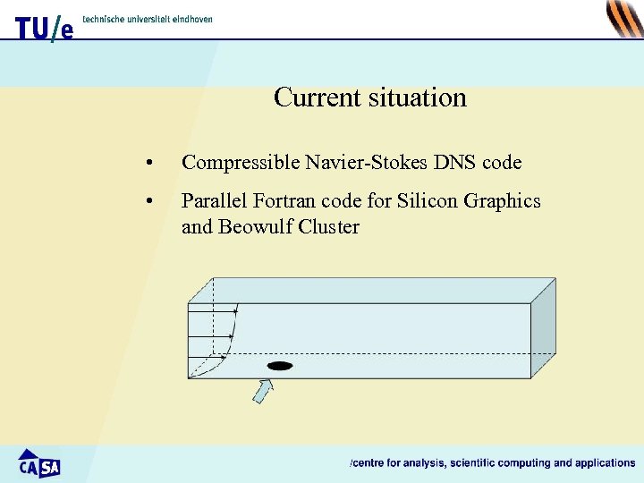 Current situation • Compressible Navier-Stokes DNS code • Parallel Fortran code for Silicon Graphics